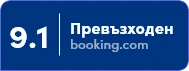 Рейтинг от booking.com